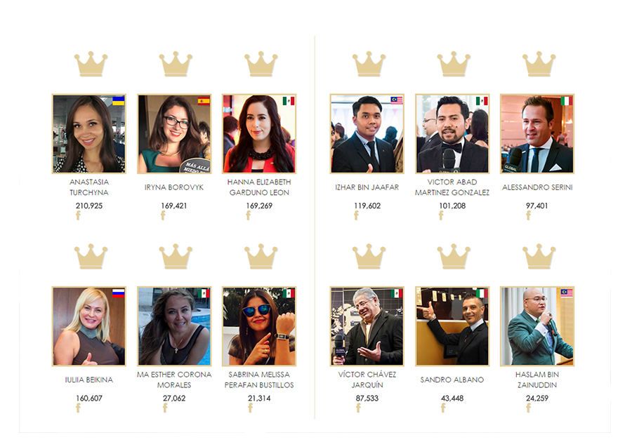 Finalistas de Miss y Mister Global InterGold 2016