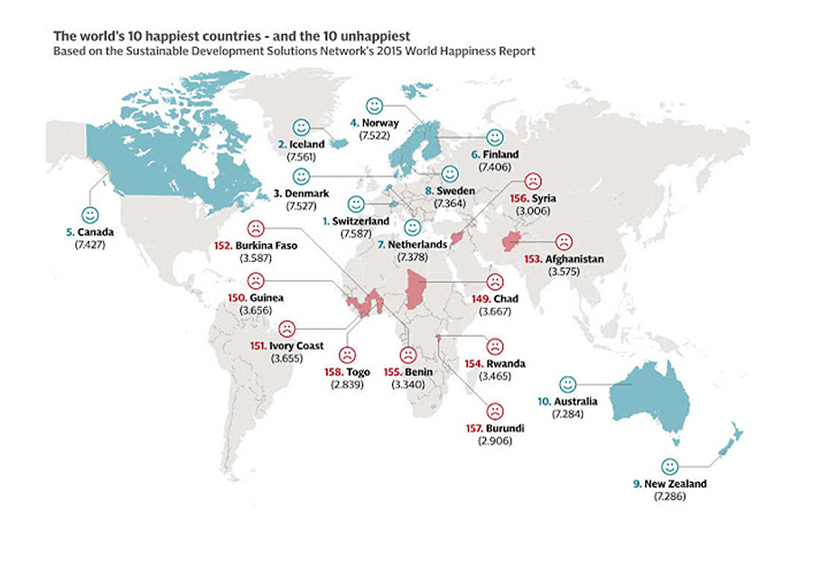 Mapa de los países más felices y los menos felices